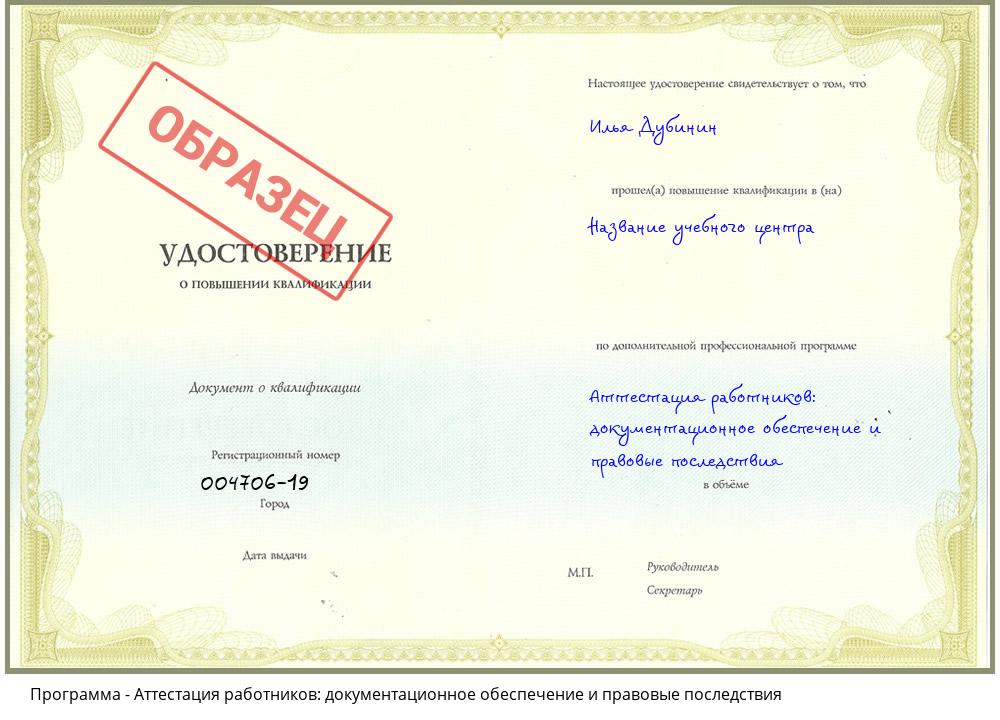 Аттестация работников: документационное обеспечение и правовые последствия Киров