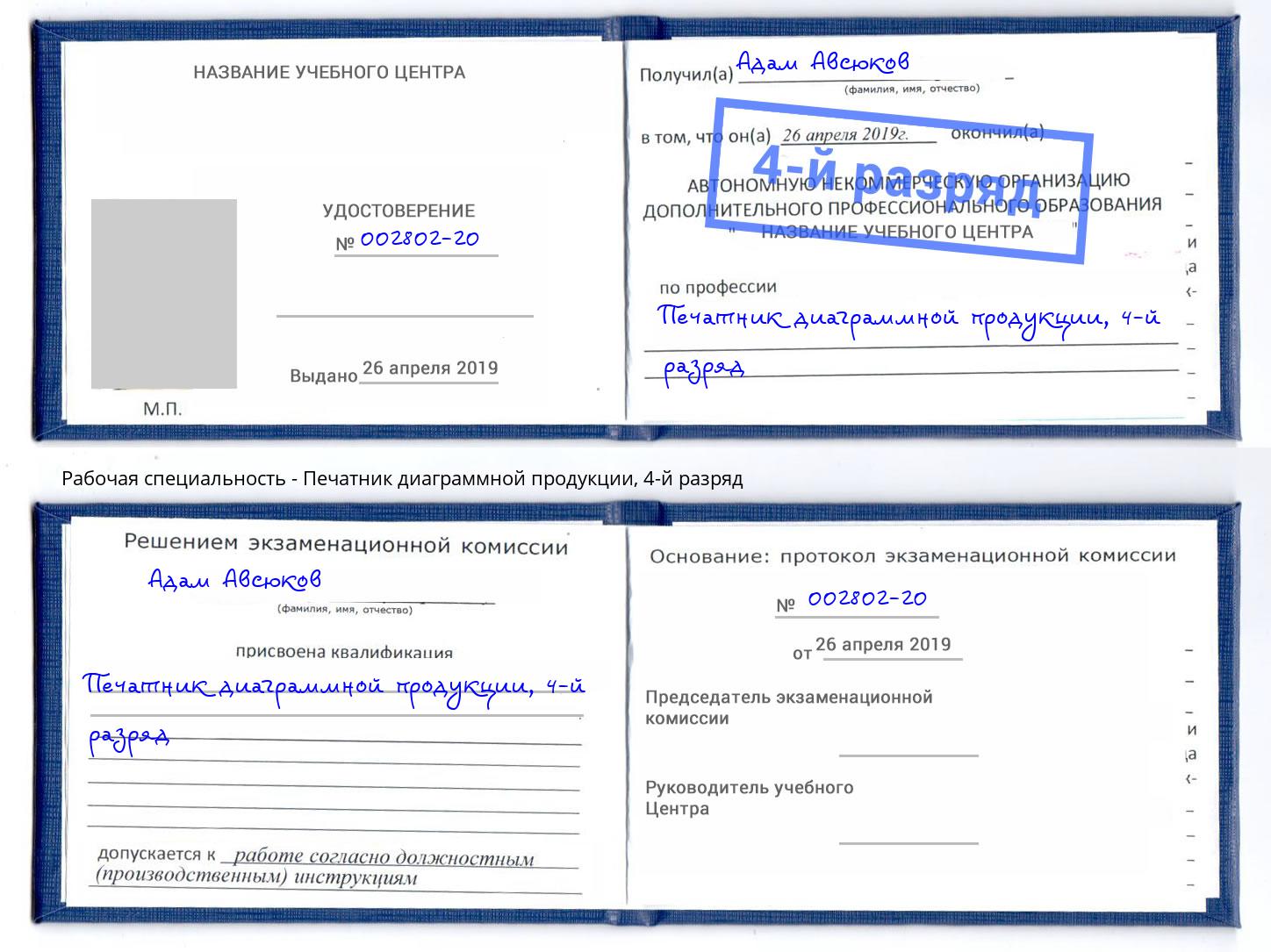 корочка 4-й разряд Печатник диаграммной продукции Киров